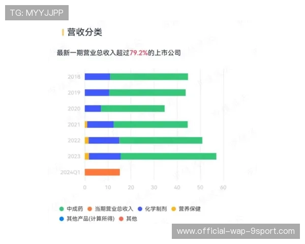 由于马德里海拔较高，今日多场比赛的 Ace 球总数超过了 20 记，球员普遍调整了击球节奏。